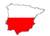 BIP APLICACIONS S.L. - Polski